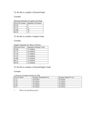34. Be able to complete a Demand Graph.
Example:
Demand Schedule for games bowling
Price Per Game Quantity of Games
$2.25 5
$1.75 8
$1.00 10
$0.50 15
35. Be able to complete a Supply Graph.
Example:
Supply Schedule for Slices of Pizza
Price per Slice Quantity Sold per Year
$2.00 17 million
$1.75 16 million
$1.50 15 million
$1.25 14 million
$1.00 13 million
$0.75 12 million
$0.50 12 million
36. Be able to complete a Demand/Supply Graph.
Example:
1) Demand and Supply Schedule for Milk
Price Per Quart Quantity Demanded/Year Quantity Supplied/ Year
$1.75 40 million 60 million
$1.50 45 million 55 million
$1.25 50 million 50 million
$1.00 55 million 45 million
$0.75 60 million 40 million
1. What is the equilibrium price?
 