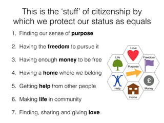 This is the ‘stuff’ of citizenship by
which we protect our status as equals
1. Finding our sense of purpose
2. Having the freedom to pursue it
3. Having enough money to be free
4. Having a home where we belong
5. Getting help from other people
6. Making life in community
7. Finding, sharing and giving love
 