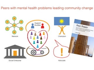 Peers with mental health problems leading community change
 