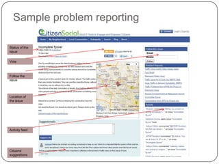 Sample problem reportingStatus of the issueVoteFollow the issueLocation of the issueActivity feedCitizens’ suggestions