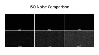 ISO Noise Comparison
 