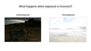 What happens when exposure is incorrect?

Underexposed                      Overexposed
 