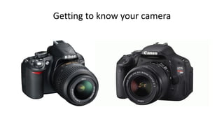 Getting to know your camera
 