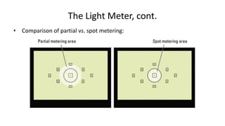 The Light Meter, cont.
• Comparison of partial vs. spot metering:
 