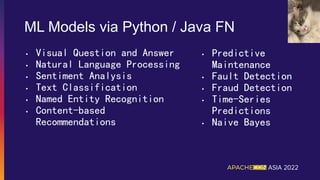 ML Models via Python / Java FN
• Visual Question and Answer
• Natural Language Processing
• Sentiment Analysis
• Text Classification
• Named Entity Recognition
• Content-based
Recommendations
• Predictive
Maintenance
• Fault Detection
• Fraud Detection
• Time-Series
Predictions
• Naive Bayes
 