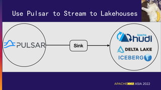 Use Pulsar to Stream to Lakehouses
 