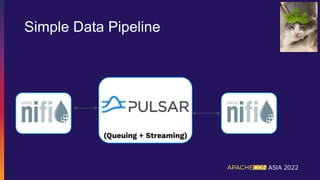 (Queuing + Streaming)
Simple Data Pipeline
 