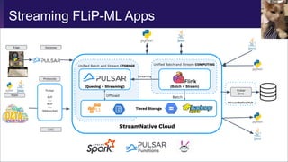 Streaming FLiP-ML Apps
StreamNative Hub
StreamNative Cloud
Uniﬁed Batch and Stream COMPUTING
Batch
(Batch + Stream)
Uniﬁed Batch and Stream STORAGE
Offload
(Queuing + Streaming)
Tiered Storage
Pulsar
---
KoP
---
MoP
---
Websocket
Pulsar
Sink
Streaming
Edge Gateway
Protocols
CDC
Apps
 