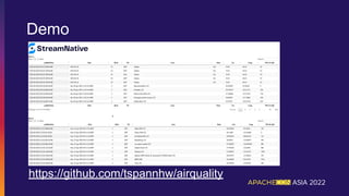 Demo
https://github.com/tspannhw/airquality
 