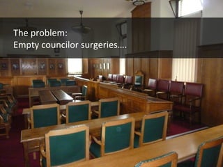 The problem: Empty councilor surgeries…. 