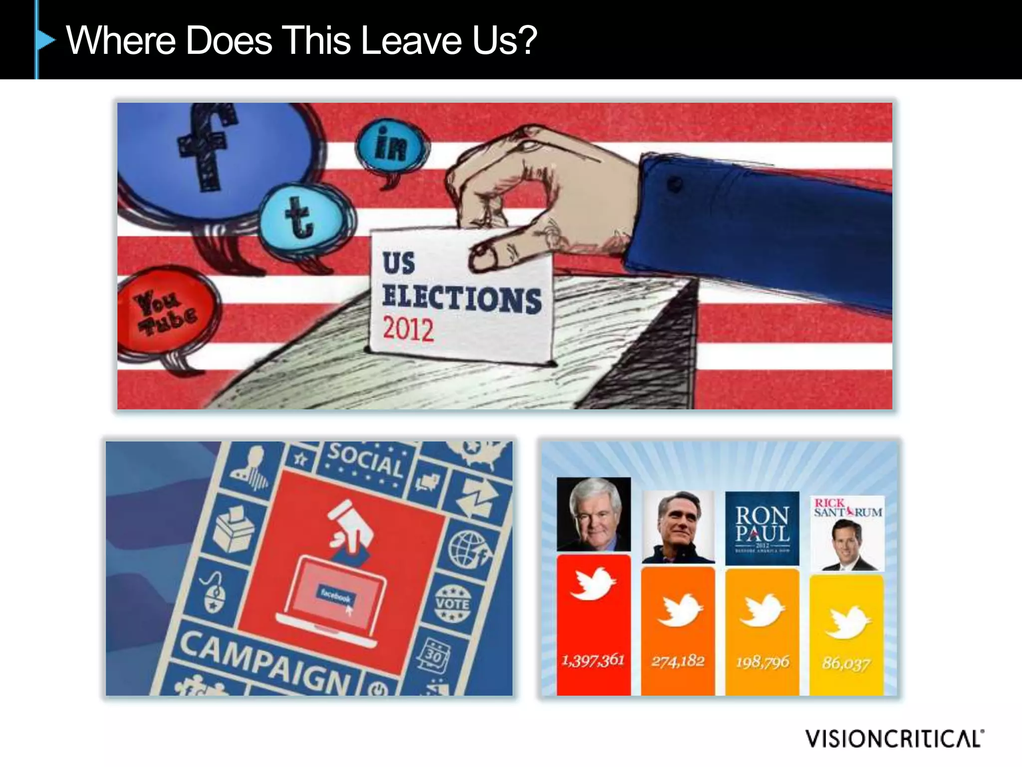 Where Does This Leave Us?
 