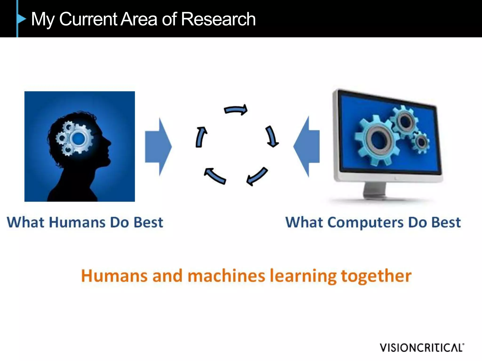 My Current Area of Research
 