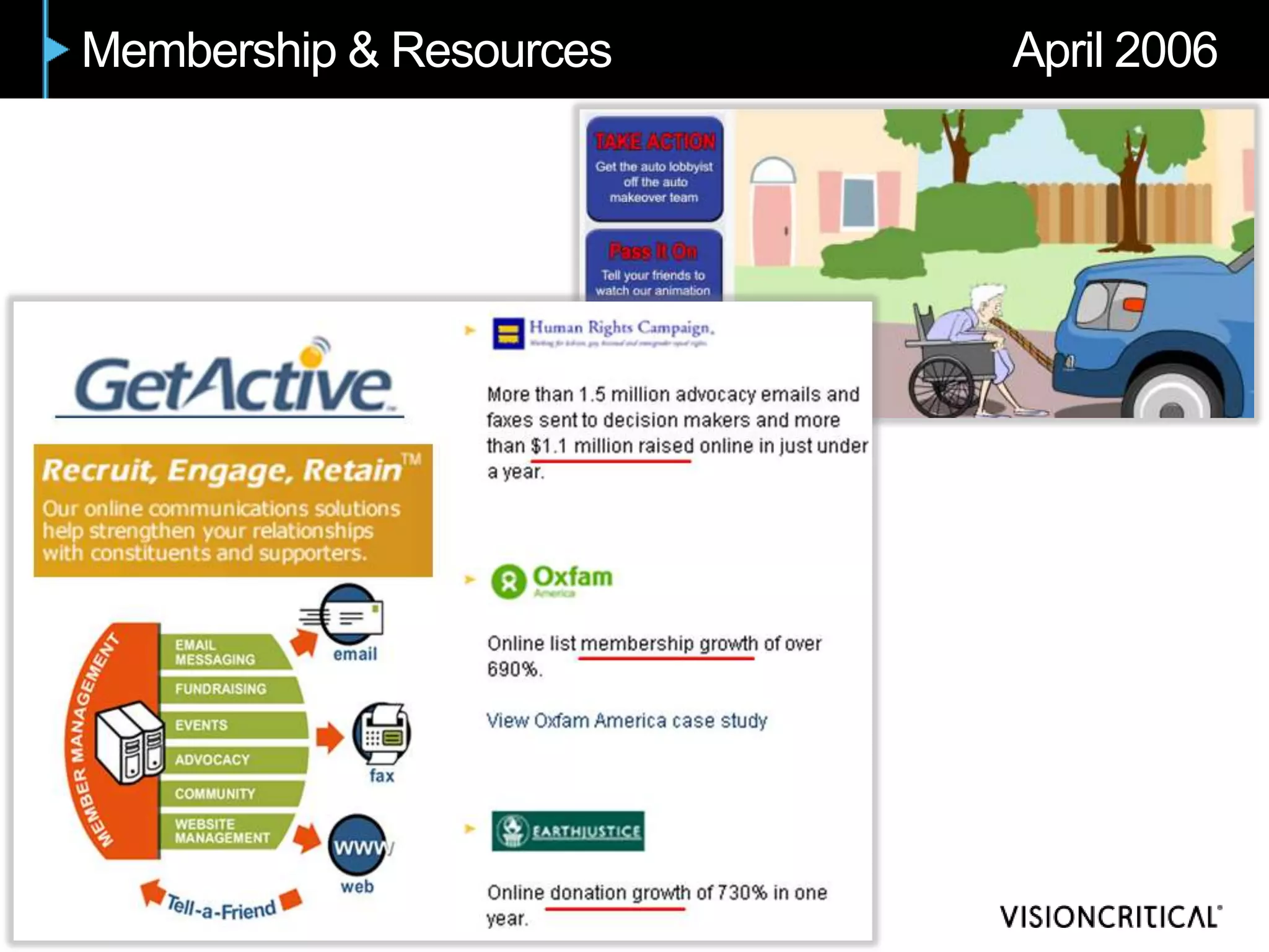 Membership & Resources   April 2006
 