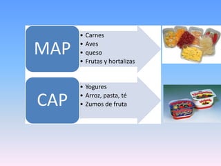Preservación de Alimentos | PPTX