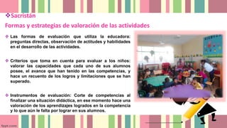  Las formas de evaluación que utiliza la educadora:
preguntas directas, observación de actitudes y habilidades
en el desarrollo de las actividades.
 Criterios que toma en cuenta para evaluar a los niños:
valorar las capacidades que cada uno de sus alumnos
posee, el avance que han tenido en las competencias, y
hace un recuento de los logros y limitaciones que se han
superado.
 Instrumentos de evaluación: Corte de competencias al
finalizar una situación didáctica, en ese momento hace una
valoración de los aprendizajes logrados en la competencia
y lo que aún le falta por lograr en sus alumnos.
Sacristán
Formas y estrategias de valoración de las actividades
 