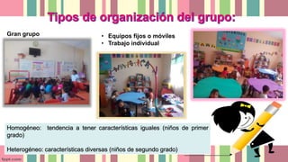 Gran grupo • Equipos fijos o móviles
• Trabajo individual
Homogéneo: tendencia a tener características iguales (niños de primer
grado)
Heterogéneo: características diversas (niños de segundo grado)
 