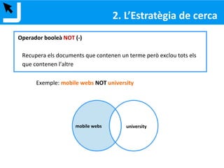 1. Formular la necessitat d’informació:
Expresseu la matèria o tema en una frase concreta
Exemple: Avaluació de la usabilitat d’un lloc web mòbil
2. Identificar els conceptes claus
Exemple: Avaluació
Usabilitat
Web mòbil
2. ESTRATÈGIA DE CERCA
 
