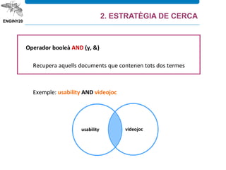 Operador booleà AND (y, &)
Recupera aquells documents que contenen tots dos termes
Exemple: usability AND videojoc
usability videojoc
2. ESTRATÈGIA DE CERCA
 