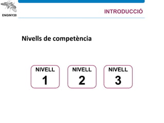 Nivells de competència
NIVELL
2
NIVELL
3
NIVELL
1
INTRODUCCIÓ
 