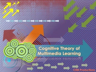 Cognitive Theory of Multimedia Learning CitM Productions 
