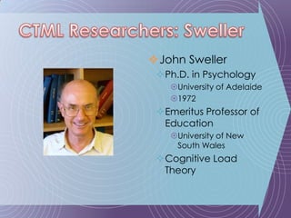 John SwellerPh.D. in PsychologyUniversity of Adelaide1972Emeritus Professor of EducationUniversity of New South WalesCognitive Load TheoryCTML Researchers: Sweller