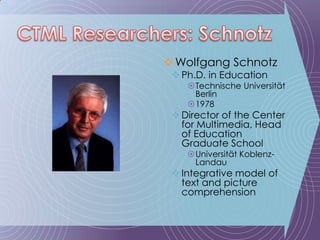 Wolfgang SchnotzPh.D. in EducationTechnische Universität Berlin1978Director of the Center for Multimedia, Head of Education Graduate SchoolUniversität Koblenz-LandauIntegrative model of text and picture comprehensionCTML Researchers: Schnotz