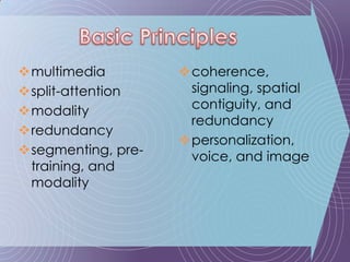 multimediasplit-attentionmodalityredundancysegmenting, pre-training, and modalitycoherence, signaling, spatial contiguity, and redundancypersonalization, voice, and imageBasic Principles