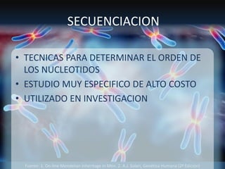 Fuente: 1. On-line Mendelian Inheritage in Men. 2. A.J. Solari, Genética Humana (2ª Edición)
SECUENCIACION
• TECNICAS PARA DETERMINAR EL ORDEN DE
LOS NUCLEOTIDOS
• ESTUDIO MUY ESPECIFICO DE ALTO COSTO
• UTILIZADO EN INVESTIGACION
 