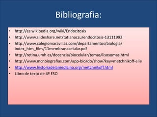 Bibliografia:	
  
•
•
•
•
•
•
•

	
  

http://es.wikipedia.org/wiki/Endocitosis
http://www.slideshare.net/tatianaczu/endocitosis-­‐13111992
http://www.colegiomaravillas.com/departamentos/biologia/
index_htm_files/11membranacelular.pdf
http://retina.umh.es/docencia/biocelular/temas/lisosomas.html
http://www.mcnbiografias.com/app-­‐bio/do/show?key=metchnikoff-­‐elie
http://www.historiadelamedicina.org/metchnikoff.html	
  
Libro	
  de	
  texto	
  de	
  4º	
  ESO

	
  

	
  

	
  

	
  

 