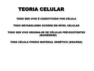 TEORIA CELULAR
TODO SER VIVO É CONSTITUÍDO POR CÉLULA
TODO METABOLISMO OCORRE EM NÍVEL CELULAR
TODO SER VIVO ORIGINA-SE DE CÉLULAS PRÉ-EXISTENTES
(BIOGÊNESE)
TODA CÉLULA POSSUI MATERIAL GENÉTICO (DNA/RNA)
 