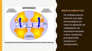 MEDICAMENTOS
Os antidepressivos
exercem sua ação
farmacológica por
meio da alteração do
metabolismo de
neurotransmissores
e seus receptores,
principalmente
serotonina e
noradrenalina.
 