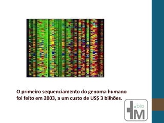 O primeiro sequenciamento do genoma humano
foi feito em 2003, a um custo de US$ 3 bilhões.
 