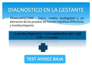  PRIMOINFECCION : fiebre, cuadro seudogripal o un
alteracion de las pruebas de función hepática, linfocitosis
y trombocitopenia
La prueba diagnóstica : inmunoglobulinas IgG e IgM
IGM : + 12 meses
TEST AVIDEZ BAJA
 