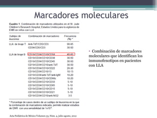 Marcadores moleculares
• Combinación de marcadores
moleculares que identifican los
inmunofenotipos en pacientes
con LLA
Acta Pediátrica de México Volumen 33, Núm. 4, julio-agosto, 2012
 