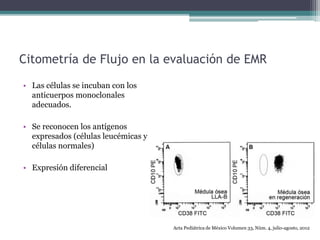 Citometría de Flujo en la evaluación de EMR
• Las células se incuban con los
anticuerpos monoclonales
adecuados.
• Se reconocen los antígenos
expresados (células leucémicas y
células normales)
• Expresión diferencial
Acta Pediátrica de México Volumen 33, Núm. 4, julio-agosto, 2012
 