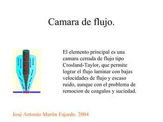 Camara de flujo. El elemento principal es una camara cerrada de flujo tipo Crosland-Taylor, que permite lograr el flujo laminar con bajas velocidades de flujo y escaso ruido, aunque con el problema de remocion de coagulos y suciedad. José Antonio Martìn Fajardo. 2004 