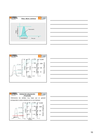 Pulse area(A)

0

40
Pulse Width (W)

10

256
196

1

10,000
1000

3.54 volts

.1

(Volts)

(Volts)

6.21 volts

128

.01

64

.001
(1mV)

100

0

1.23 volts

0

Channel Number

10

Time (µs)

10

Relative Brightness

Voltage

Pulse Height (H)

Área, altura, anchura

1

Umbral de adquisición
(Treshold)
• Eliminamos

las

señales muy bajas que en general

corresponden a restos celulares que no nos interesan

1

256
196

.1

(Volts)

3.54 volts

(Volts)

6.21 volts

128

.01

64

.001
(1mV)

0

1.23 volts
UMBRAL

0

10,000
1000
100
10

Relative Brightness

10

Channel Number

10

1

10

 