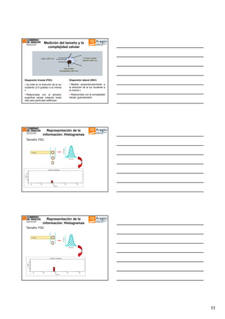 Medición del tamaño y la
complejidad celular

Forward scatter
tamaño (488 nm)

Láser (488 nm)

Side scatter
Complejidad (488 nm)

Dispersión frontal (FSC)

Dispersión lateral (SSC)

se mide en la dirección de la luz
incidente (2-5 grados) a la misma
λ

Medido perpendicularmente a
la dirección de la luz incidente a
la misma λ

Relacionado con el tamaño/
superficie celular (relación lineal
sólo para partículas esféricas)

Relacionado con la complejidad
celular (granularidad)

Representación de la
información: Histogramas

Voltaje

Tamaño- FSC

Laser

Tiempo

Representación de la
información: Histogramas

Laser

Voltaje

Tamaño- FSC

Tiempo

11

 