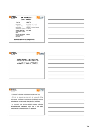 FACS vs MACS:
Uno o los dos?

FACS

MACS

Separación
multiparamétrica

Separación por un solo
parámetro

No permiten
separaciones masivas

Separan un número elevado
de células.

Equipos caros, pero
amortizables a medio
plazo

Muy caros

Indicado para separar
poblaciones poco
frecuentes

Rápidos

Son dos sistemas compatibles

CITOMETRÍA DE FLUJO.
ANÁLISIS MULTIPLEX.

• Estudio de moléculas solubles por citometría de flujo.
• El límite de detección en citometría de flujo es de 0.5 µ,
para poder estudiarlas necesitamos retenerlas en esferas
fluorescentes que se pueden detectar por el citómetro.
• La citometría nos permite estudiar diversas moléculas
simultáneamente asociando cada una a una esfera
diferente que puede distinguirse por citometría.

74

 