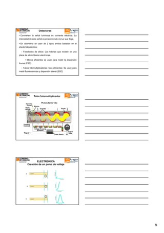 Detectores
• Convierten la señal luminosa en corriente eléctrica. La
intensidad de esta señal es proporcional a la luz que llega.
• En citometría se usan de 2 tipos ambos basados en el
efecto fotoeléctrico:
- Fotodiodos de silicio: Los fotones que inciden en una
placa de silicio liberan electrones.
• Menos eficientes se usan para medir la dispersión
frontal (FSC)
- Tubos fotomultiplicadores: Mas eficientes: Se usan para
medir fluorescencias y dispersión lateral (SSC)

Tubo fotomultiplicador

Laser

1

Voltaje

ELECTRONICA
Creación de un pulso de voltaje

2

Laser

Voltaje

Tiempo

3

Laser

Voltaje

Tiempo

Tiempo

9

 