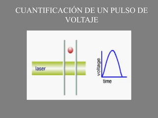 CUANTIFICACIÓN DE UN PULSO DE
VOLTAJE
 