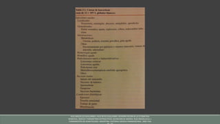 RUIZ ARGÜELLES GUILLERMO J. RUIZ REYES GUILLERMO. INTERPRETACION DE LA CITOMETRIA
HEMATICA. INDICES Y PARAMETROS ERITROCITICOS. DEFINICION DE ANEMIA. RUIZ ARGÜELLES G. J.
FUNDAMENTOS DE HEMATOLOGIA. ARGENTINA: EDITORIAL MEDICA PANAMERICANA; 2004. PAG
 