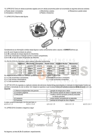 10. (UFPB 2010) Tanto em células eucariontes vegetais como em células procariontes podem ser encontradas as seguintes estruturas celulares:
a) Parede celular e cloroplastos                        c) Mitocôndrias e plastos                     e) Ribossomos e parede celular
b) Cloroplastos e mitocôndrias                          d) Plastos e ribossomos

11. (UFMG 2010) Observe estas figuras:




Considerando-se as informações contidas nessas figuras e outros conhecimentos sobre o assunto, é CORRETO afirmar que,
a) em II, ocorre fixação de dióxido de carbono.
b) em III, a obtenção de energia depende de mitocôndrias.
c) em I e II, a transcrição e a tradução ocorrem no mesmo compartimento.
d) em I e III, os tipos de bases nitrogenadas são diferentes.

12. (PUC-RJ 2010) Os indivíduos a seguir possuem diferentes características.
                        Indivíduos Mitocôndria Cloroplasto Parede Celular Envoltório Nuclear Mesossomos
                             1           presente     presente         presente             presente            ausente
                             2           presente     ausente           ausente             presente            ausente
                             3           ausente      ausente          presente              ausente            presente
                             4           presente     ausente          presente             presente            ausente
Em relação às características dos indivíduos apresentadas na tabela, é CORRETO afirmar que:
a) 1 e 2 são procariontes e pluricelulares.                           d) 3 e 4 são procariontes e unicelulares.
b) 2 e 3 são animais e fotossintéticos.                               e) 1 e 4 são eucariontes e anaeróbios.
c) 1 e 2 são eucariontes e aeróbios.

13. (CFT-SC 2010) As organelas ou orgânulos celulares são estruturas citoplasmáticas especializadas na realização de determinadas funções que
permitem a manutenção da vida na célula. Com relação às organelas e suas funções, numere corretamente a coluna da direita de acordo com a da
esquerda.
                 (1) Retículo endoplasmático não granulos              ( ) geração de energia para a célula.
                 (2) Complexo golgiense                                ( ) têm enzimas capazes de realizar a digestão celular.
                 (3) Mitocôndria                                       ( ) modifica e elimina secreções proteicas produzidas
                                                                                no reticulo granuloso.
                 (4) Lisossomo                                         ( ) produz lipídios, principalmente os esteroides.
                 (5) Centríolos                                        ( ) participa da formação de cílios e flagelos.
A ordem correta de associação, de cima para baixo, é:
a) 3, 5, 2, 1, 4                      b) 3, 4, 1, 5, 2               c) 3, 4, 2, 1, 5                  d) 2, 4, 3, 1, 5           e) 2, 5, 3, 4, 1

14. (UFRGS 2010) Considere o diagrama a seguir




No diagrama, as letras A, B e C substituem, respectivamente,
 
