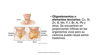 • Oligoelementos o
elementos terciarios: Cu, Si,
Zn, B, Mn, F, I, Br, Al, Pb y
otros. Se encuentran en
proporciones ínfimas en los
organismos vivos pero su
carencia puede causa serios
trastornos.
Auxiliar de Docencia: David Yampara Duran
 
