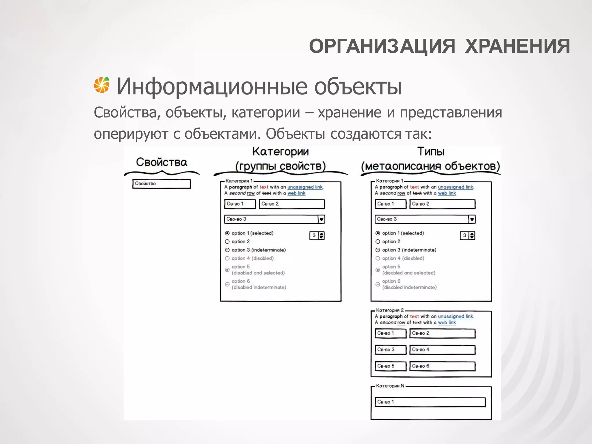 ОРГАНИЗАЦИЯ ХРАНЕНИЯ
Информационные объекты
Свойства, объекты, категории – хранение и представления
оперируют с объектами. Объекты создаются так:
 