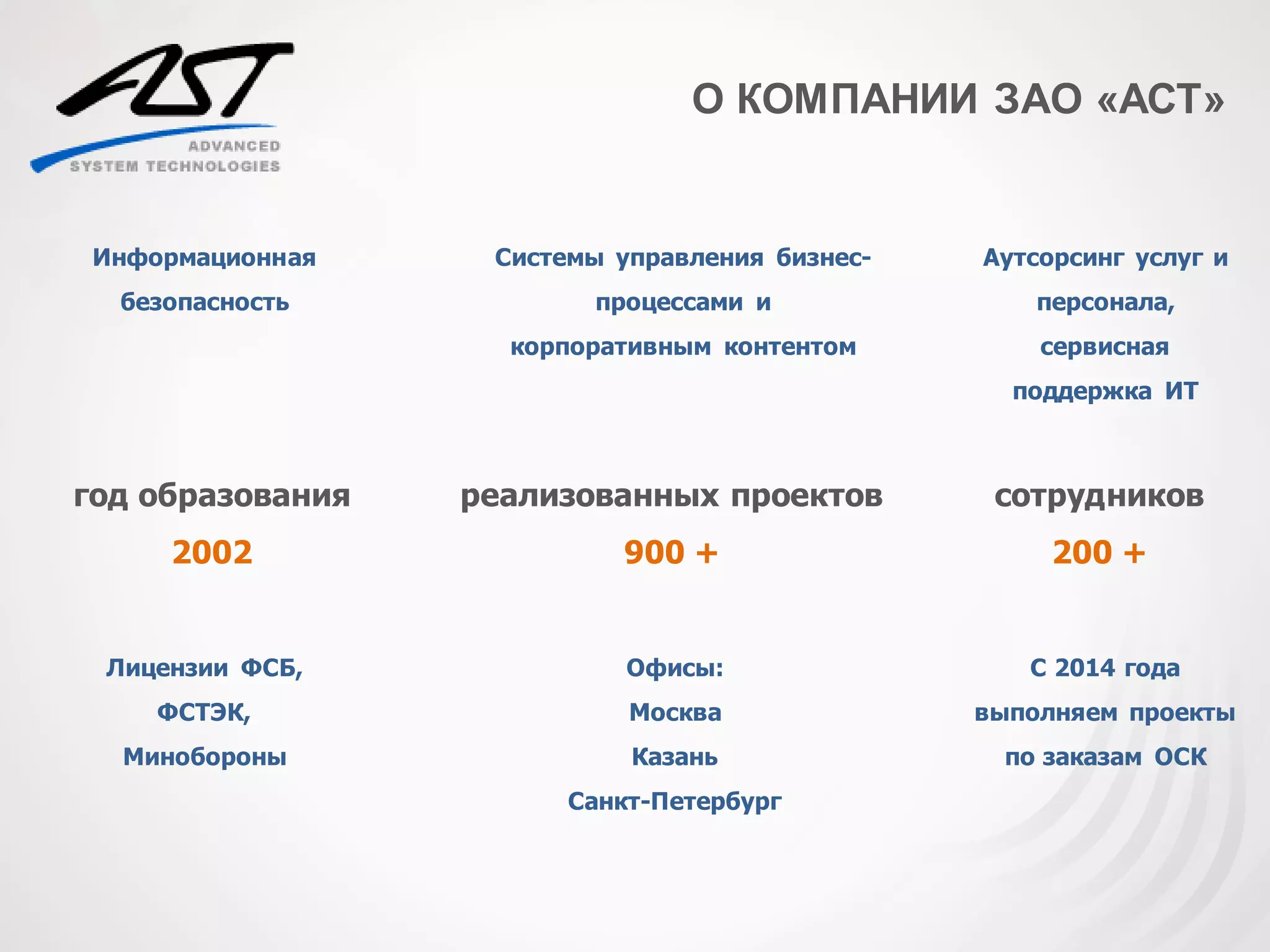 О КОМПАНИИ ЗАО «АСТ»
год образования
2002
сотрудников
200 +
реализованных проектов
900 +
Информационная
безопасность
Системы управления бизнес-
процессами и
корпоративным контентом
Аутсорсинг услуг и
персонала,
сервисная
поддержка ИТ
Лицензии ФСБ,
ФСТЭК,
Минобороны
Офисы:
Москва
Казань
Санкт-Петербург
С 2014 года
выполняем проекты
по заказам ОСК
 