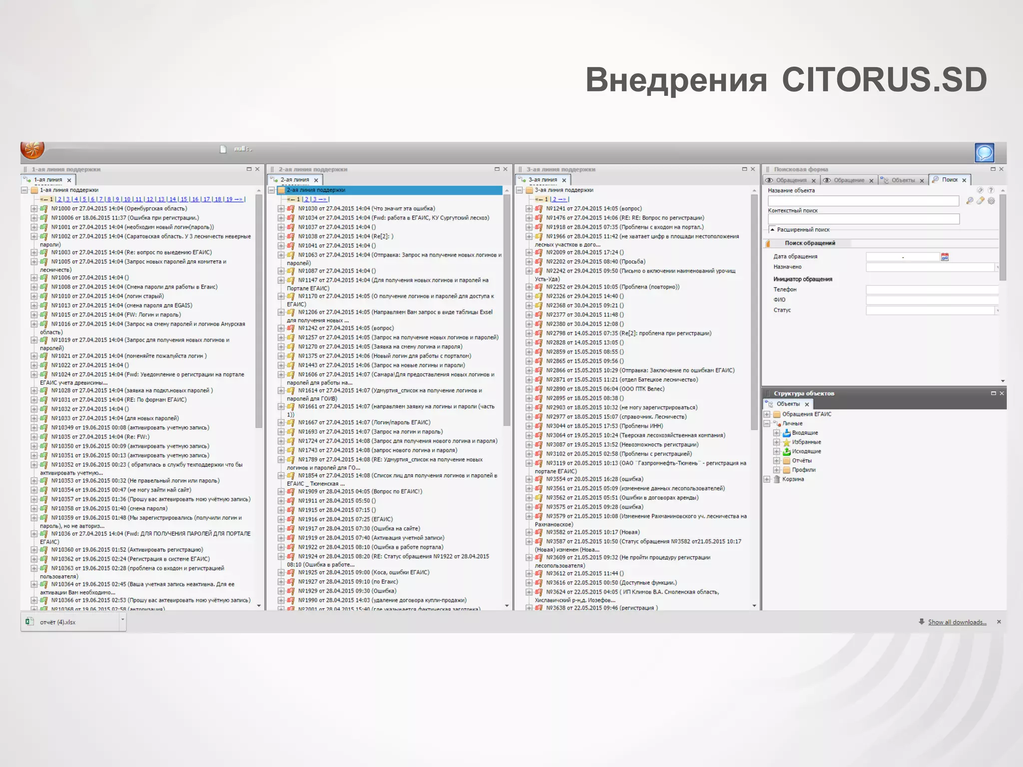Внедрения CITORUS.SD
 