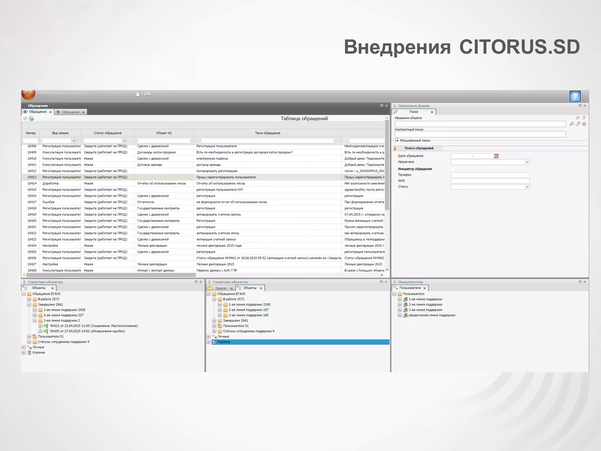 Внедрения CITORUS.SD
 