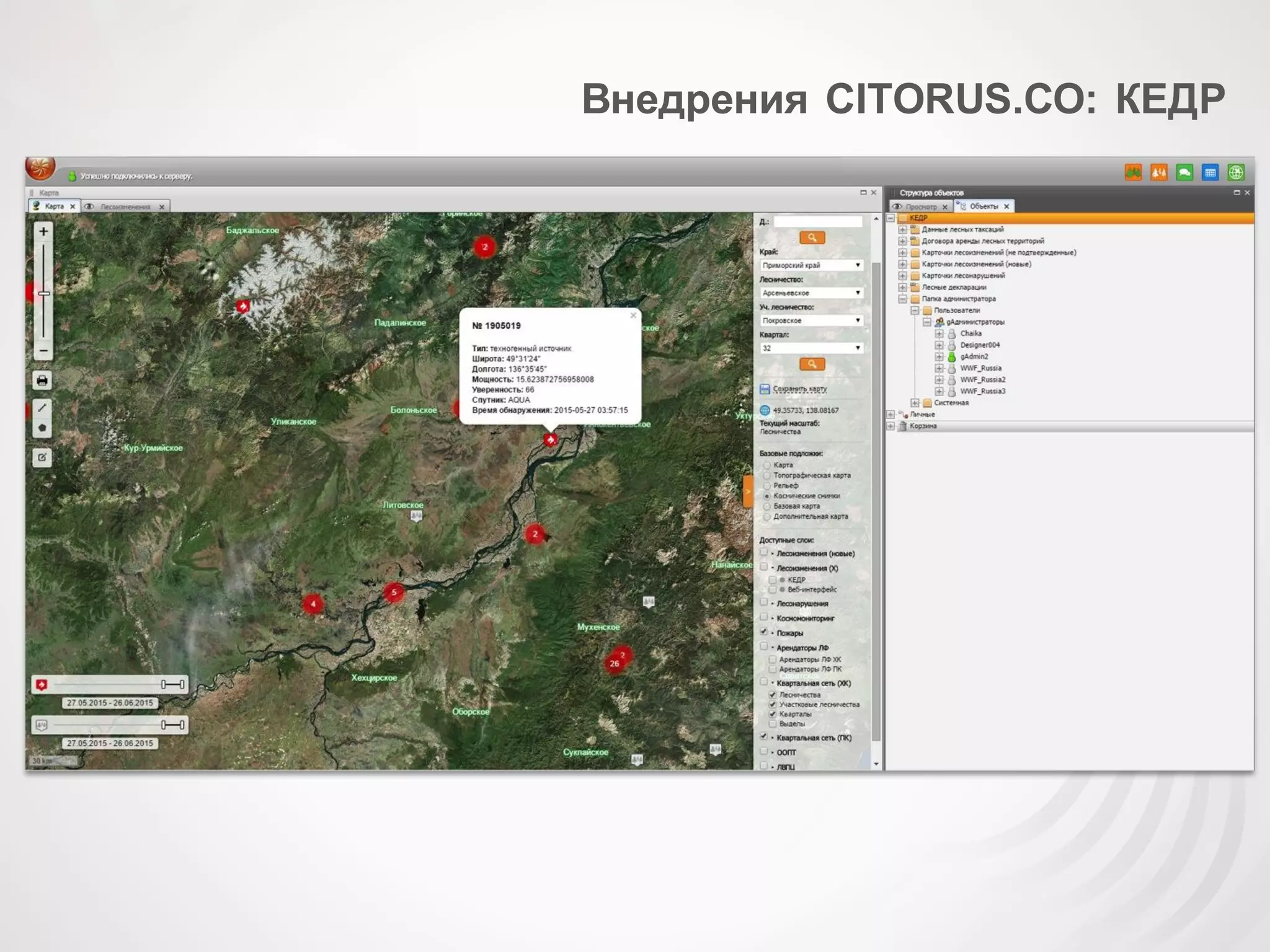 Внедрения CITORUS.СО: КЕДР
 