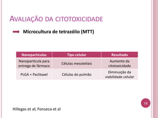 AVALIAÇÃO DA CITOTOXICIDADE
Microcultura de tetrazólio (MTT)
12
Nanopartículas Tipo celular Resultado
Nanopartícula para
entrega de fármaco
Células mesoteliais
Aumento da
citotoxicidade
PLGA + Paclitaxel Células do pulmão
Diminuição da
viabilidade celular
Hillegas et al; Fonseca et al
 